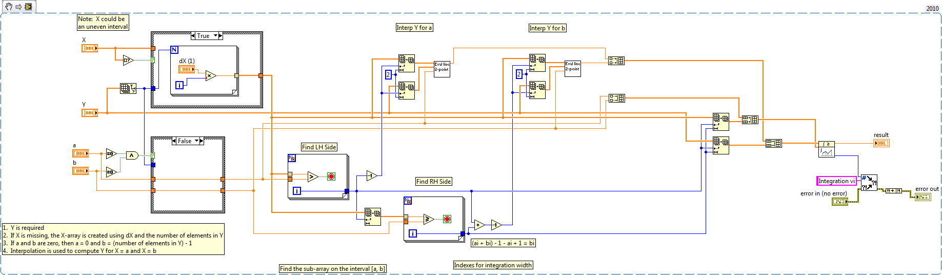 Integration (array) snippet.png